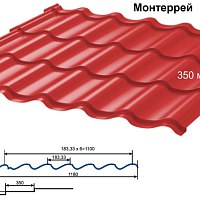 Профиль волнообразный Монтеррей 0,45 ПЭ RAL3011 (коричнево-красный), м