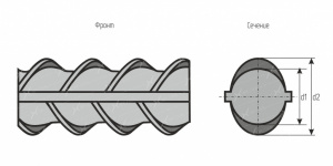 Арматура 12, м Арматура 12, м